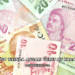 2008 Yılında Asgari Ücret Ne Kadardı?